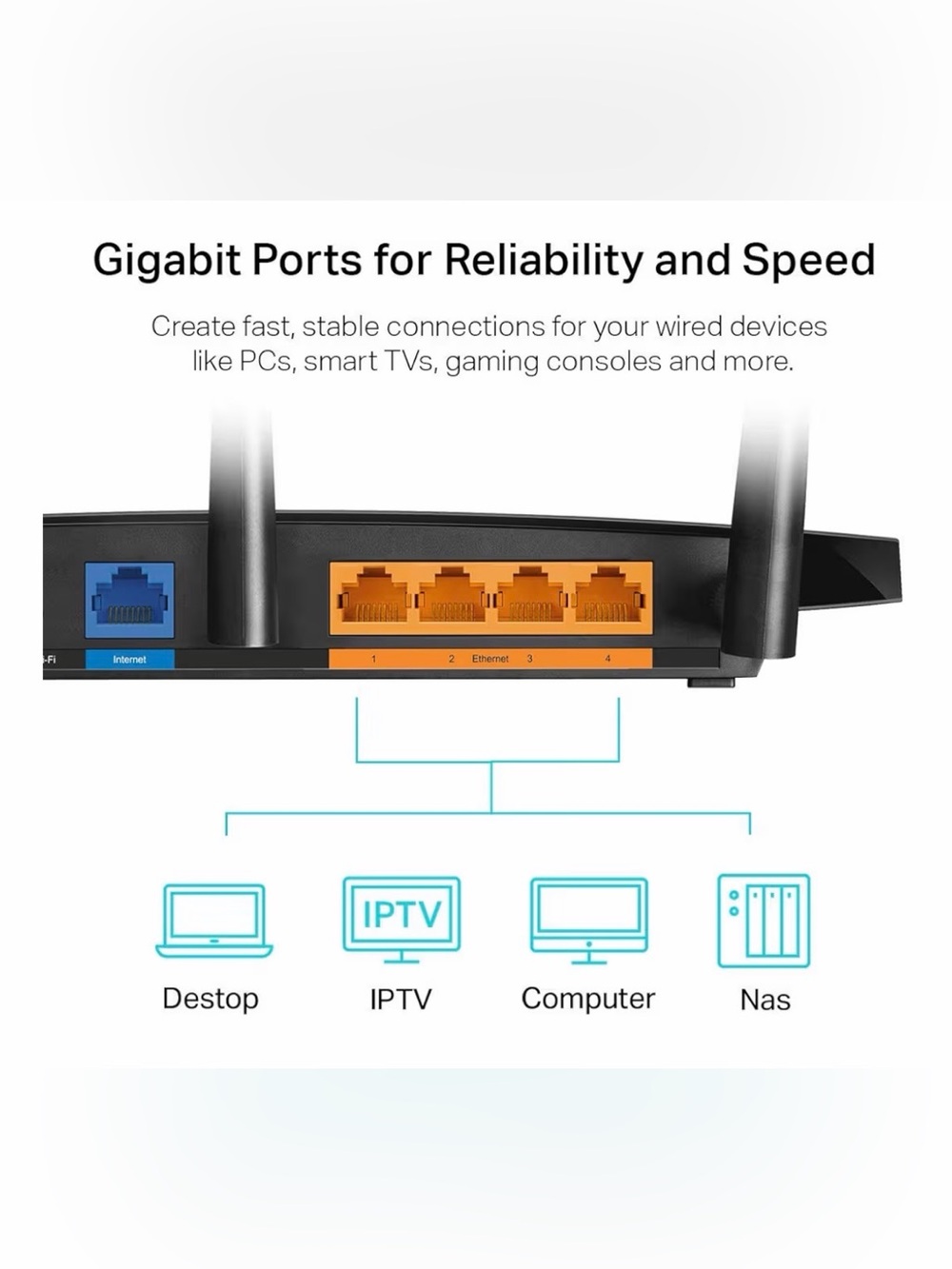 TP-Link AC1900 Smart WiFi Router - NEW! - Picture 7 of 8